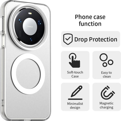Θήκη Huawei Mate 80 Pro Techsuit CandyCase Σκληρή Ημιδιάφανη με MagSafe - White (5949419361553)