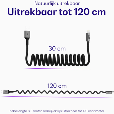 Καλώδιο Buddi Flex USB-A σε Lightning Σπιράλ Φόρτισης και Μεταφοράς Δεδομένων 200cm 12W 5 Έτη Εγγύηση - Black (8719246560439)