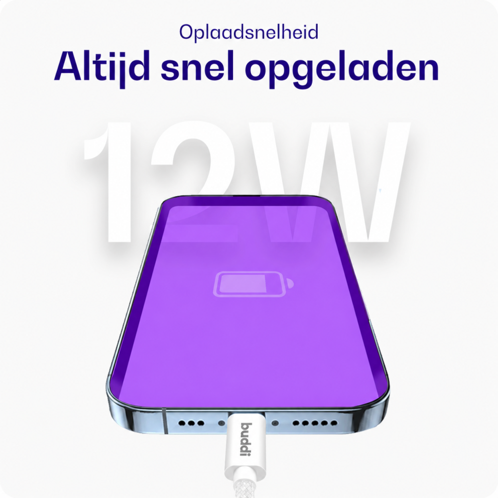 Καλώδιο USB-A Buddi Flex Φόρτισης & Μεταφοράς Δεδομένων σε Type-C 30cm 12W 5 Έτη Εγγύηση - White (8719246560279)