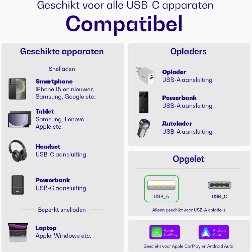Καλώδιο USB-A Buddi Flex Φόρτισης & Μεταφοράς Δεδομένων σε Type-C 100cm 12W 5 Έτη Εγγύηση - White (8719246560286)